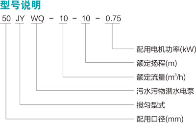 小型潛水電泵