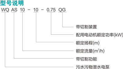 小型潛水電泵