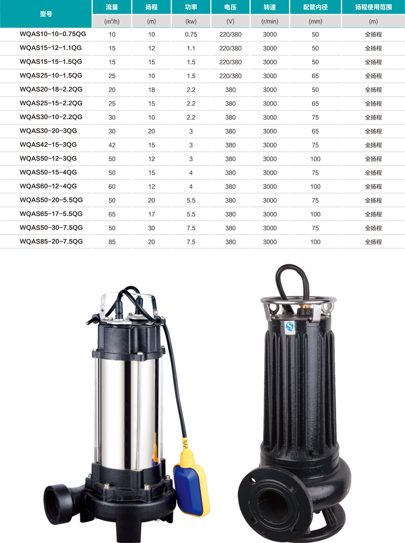 小型潛水電泵