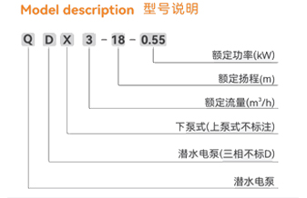 不銹鋼潛水電泵