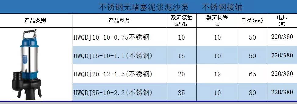 污水泵