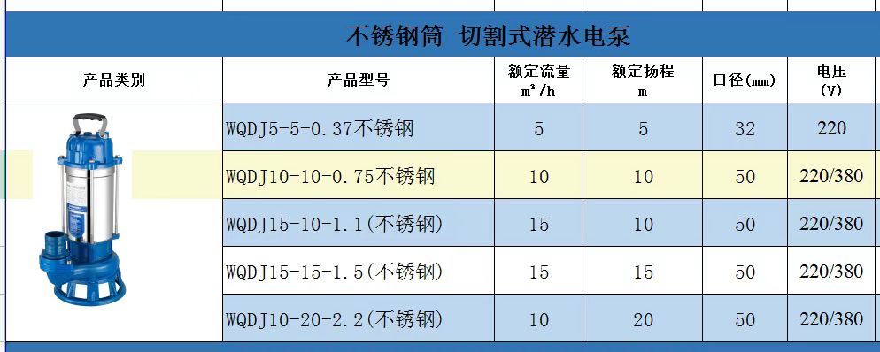 污水泵